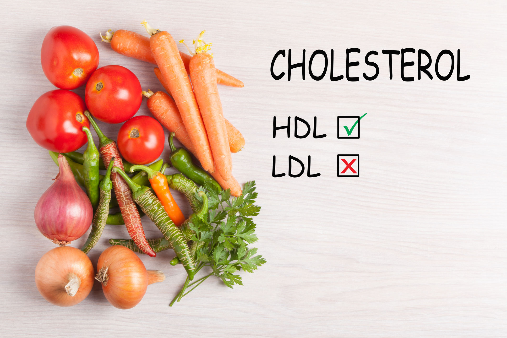 Prevention High Cholesterol